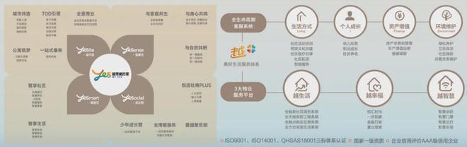 星樾网站欢迎您丨2024最新首页房价K8凯发登录北京越秀星樾售楼处-越秀(图8)