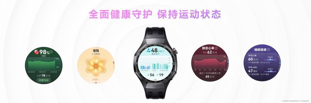 华为最长续航智能手表来了1488元起华为WATCH GT 6系列发布:(图2) 华为最长续航智能手表来了1488元起华为WATCH GT 6系列发布:(图2)