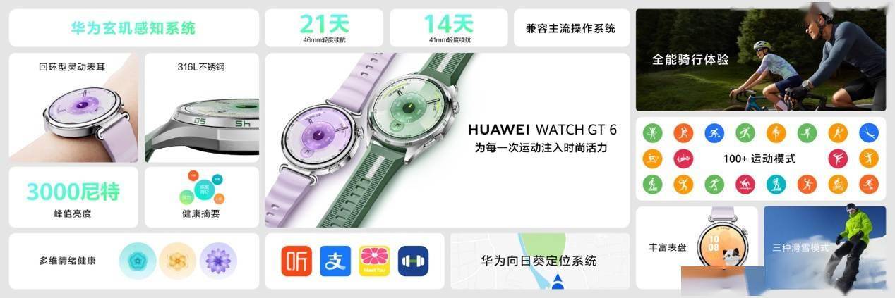 华为最长续航智能手表来了1488元起华为WATCH GT 6系列发布:(图7) 华为最长续航智能手表来了1488元起华为WATCH GT 6系列发布:(图7)