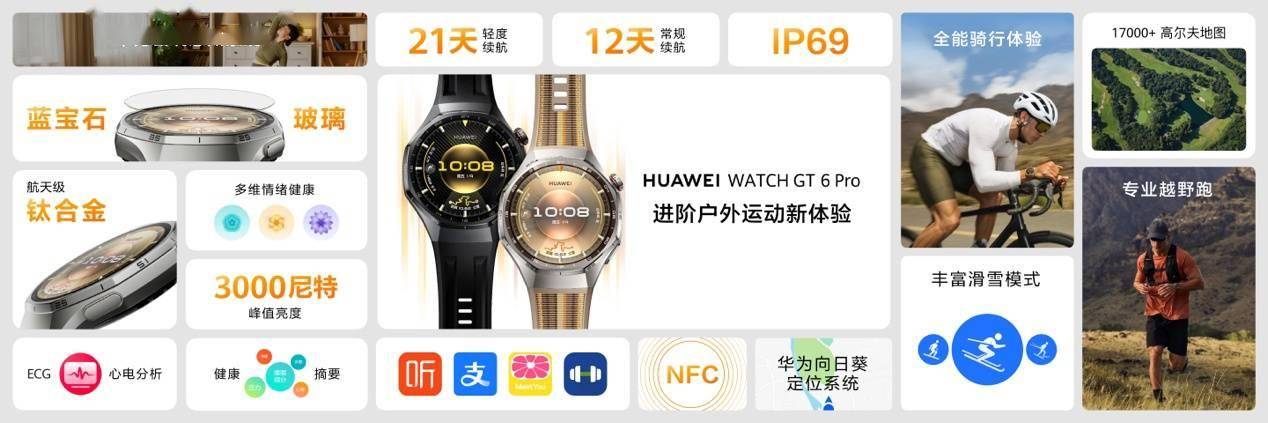 华为最长续航智能手表来了1488元起华为WATCH GT 6系列发布:(图8) 华为最长续航智能手表来了1488元起华为WATCH GT 6系列发布:(图8)