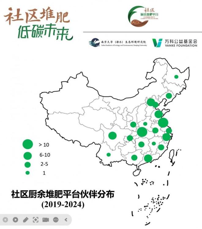 圆满落幕:探索中国低碳社区实践新路径第六届社区厨余堆肥平台年度交流研讨会(图8) 圆满落幕:探索中国低碳社区实践新路径第六届社区厨余堆肥平台年度交流研讨会(图8)